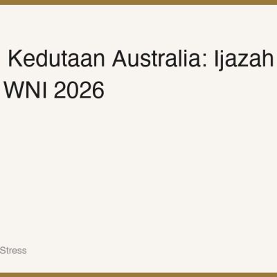 Legalisasi Kedutaan Australia: Panduan Lengkap untuk Ijazah & Dokumen Pribadi 2026